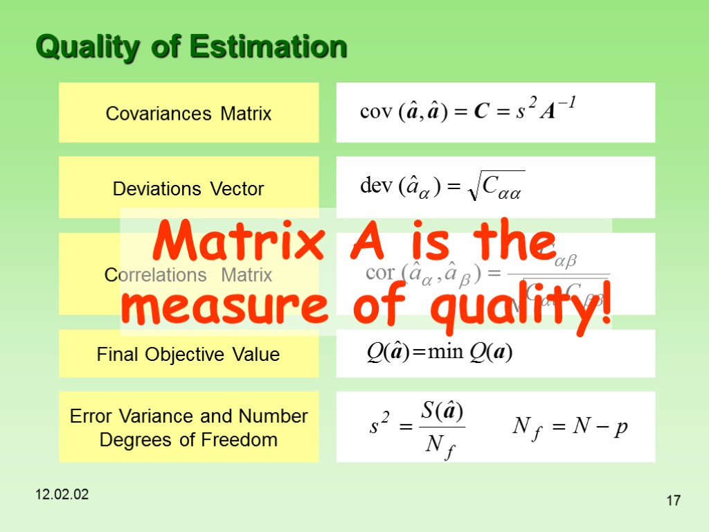 12.02.02 17 Quality of Estimation Matrix A is the measure of quality!